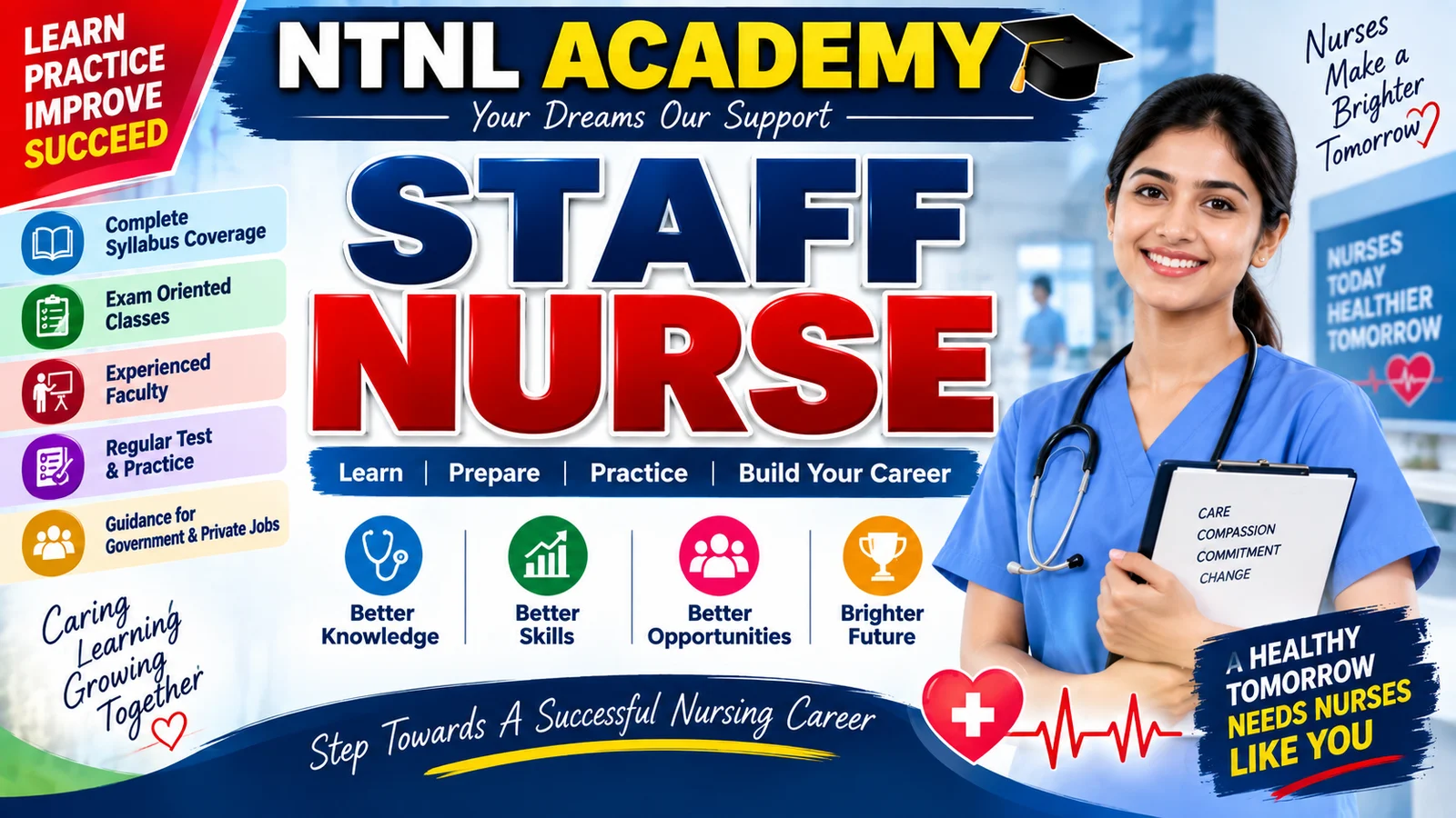 ALL STATE STAFF NURSE